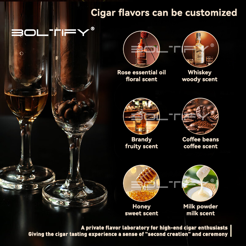 BOLTIFY Tubo in Vetro per Ince - Cigar Cutter Set recensione e prezzo